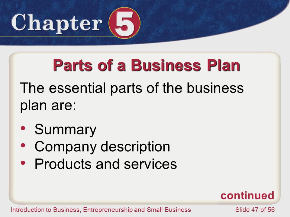 SBA Business Plan Template